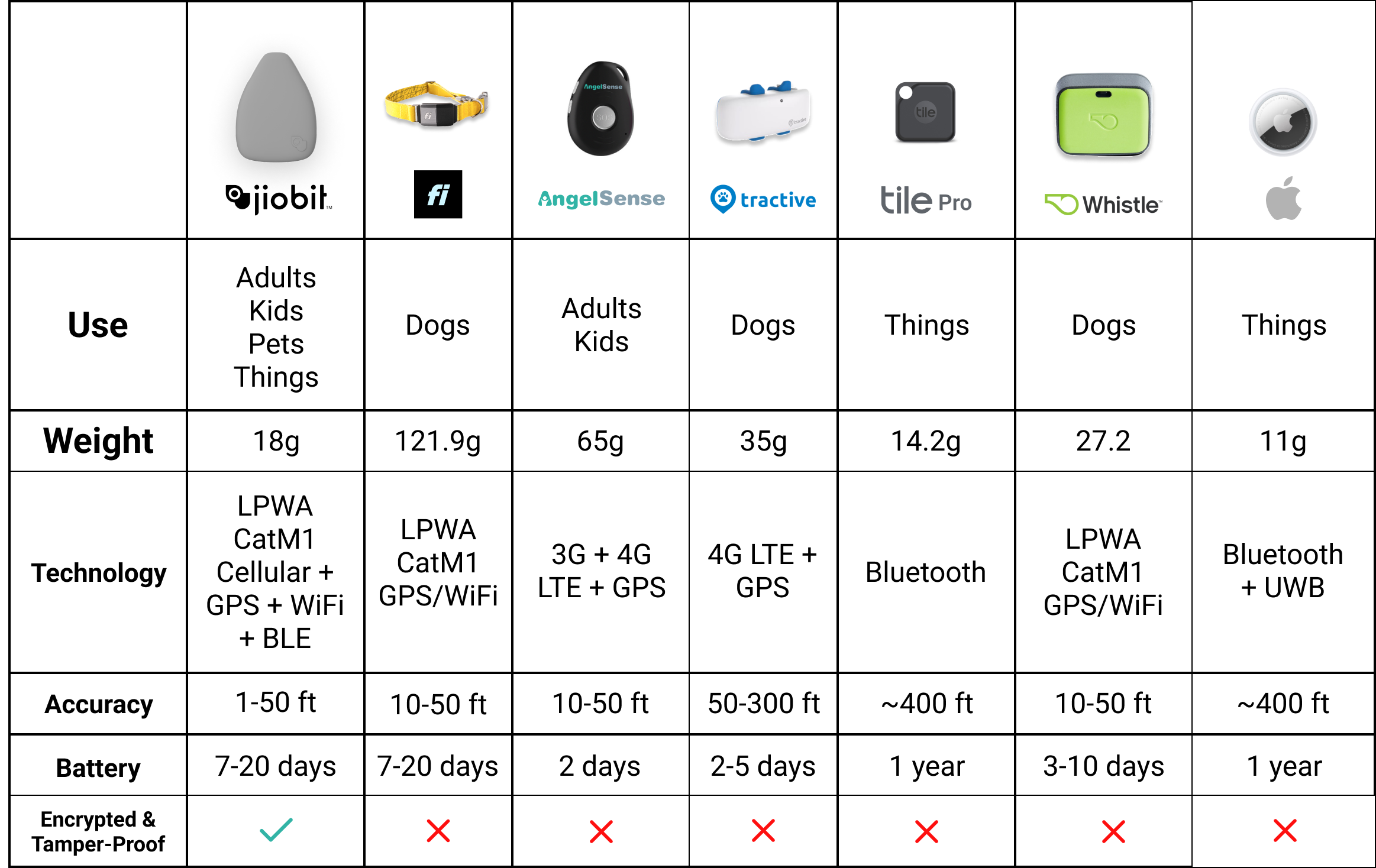 Table_Upgrade_2x.png